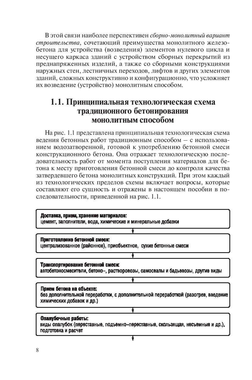 Технология монолитного бетонирования Э. Батяновский - купить книгу  Технология монолитного бетонирования в Минске — Издательство Вышэйшая школа  на OZ.by