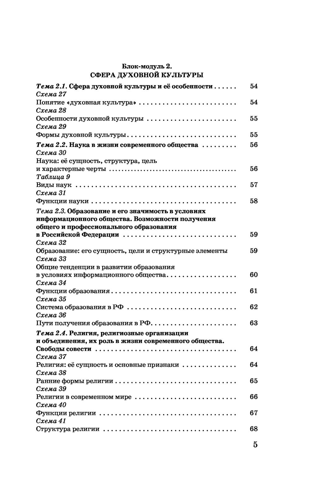 Баранов п а история россии в таблицах и схемах