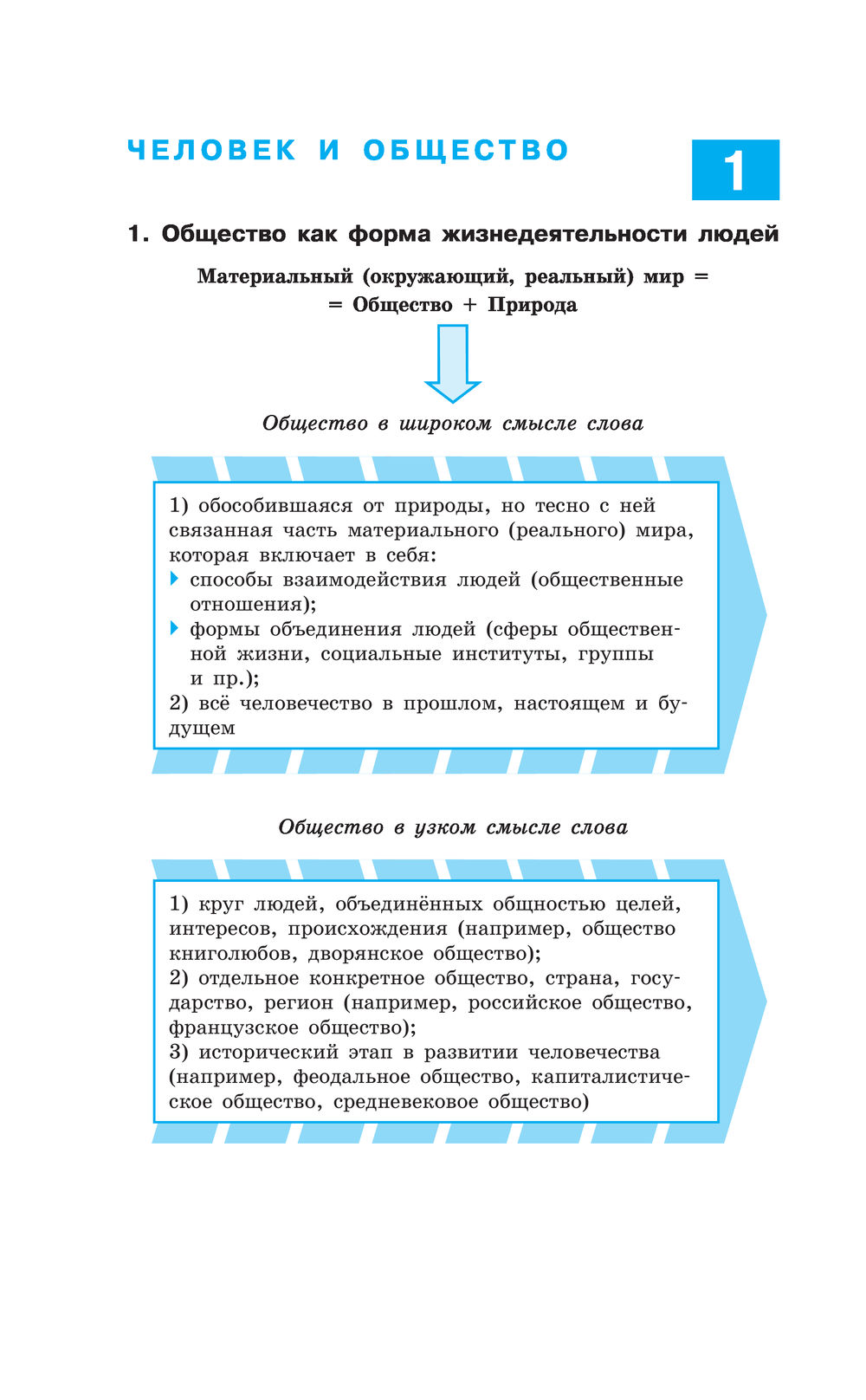 Взаимосвязь общества с природой