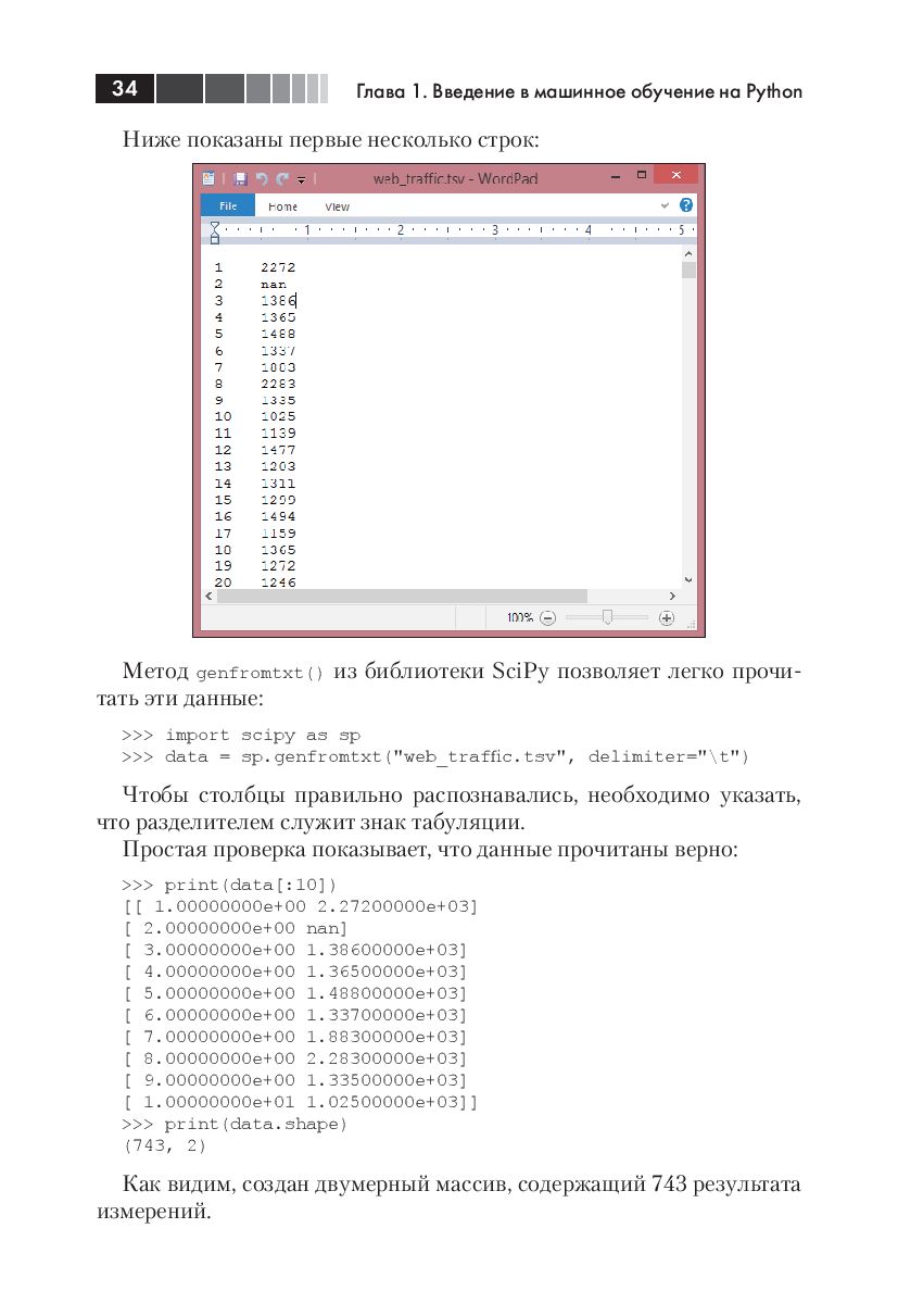 Построение систем машинного обучения на языке Python Луис Коэльо, В. Ричарт  - купить книгу Построение систем машинного обучения на языке Python в  Минске — Издательство ДМК на OZ.by