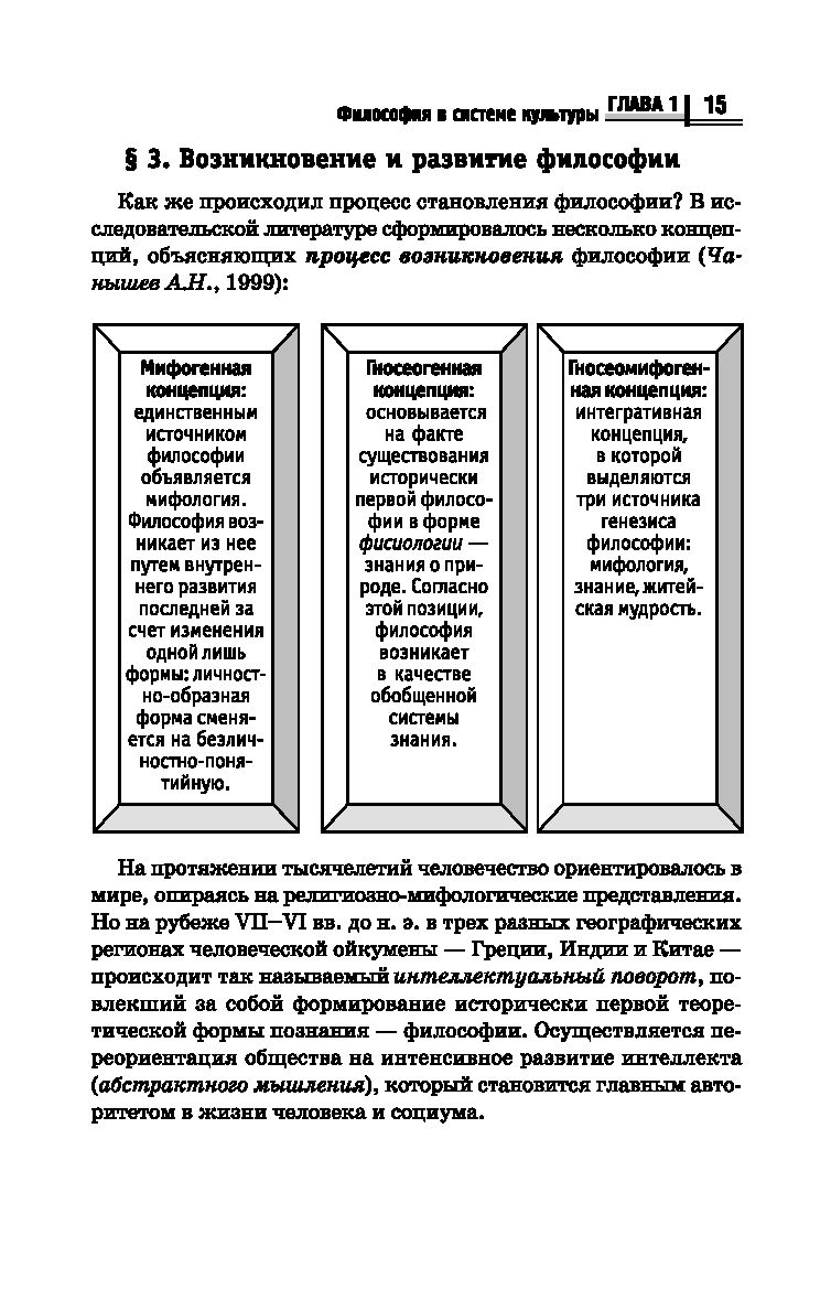 Философия в схемах и таблицах Андрей Руденко - купить книгу Философия в  схемах и таблицах в Минске — Издательство Феникс на OZ.by