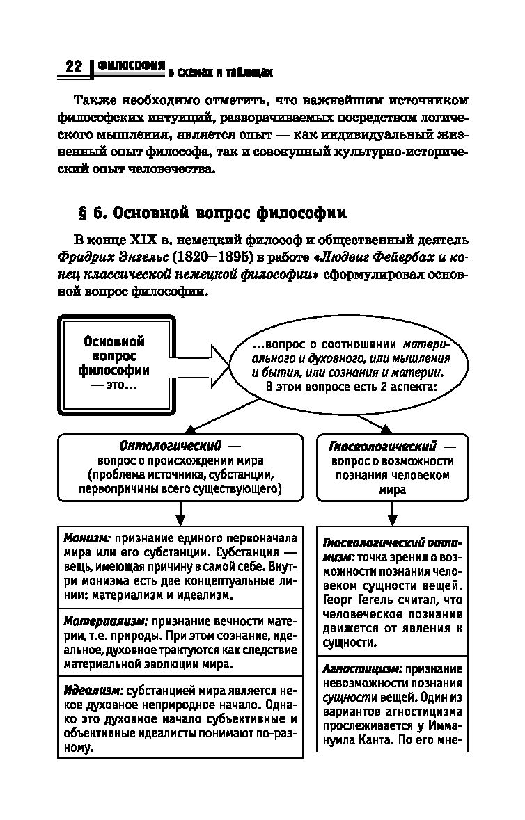 2-й период второй мировой войны