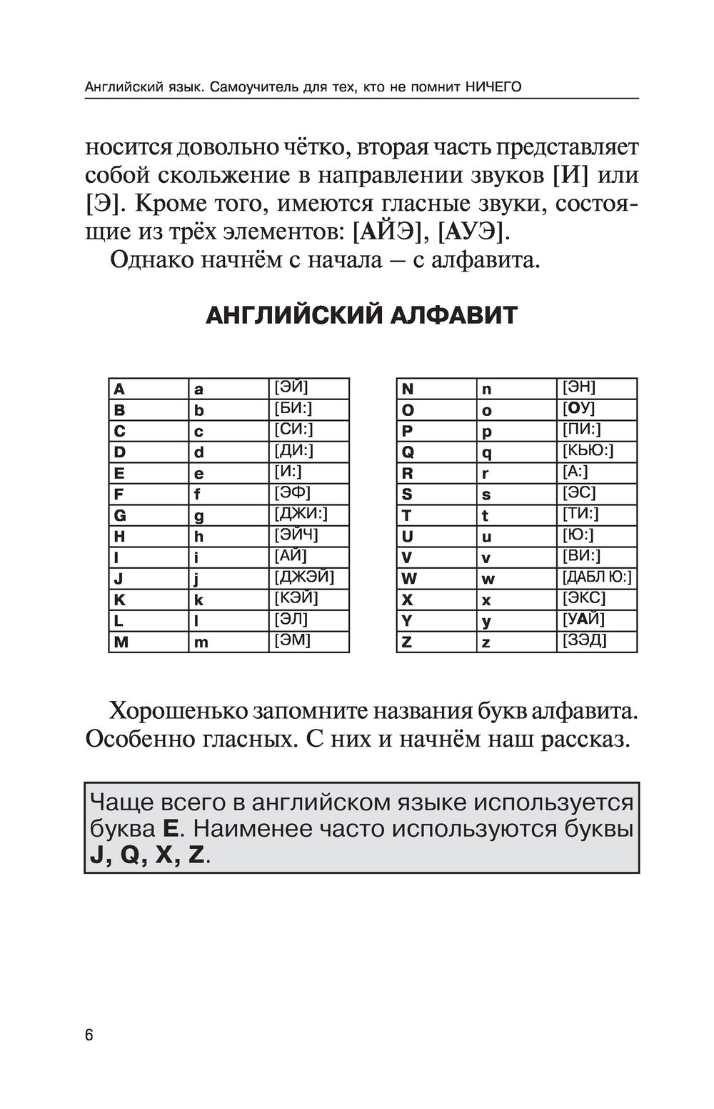 Английский язык. Самоучитель для тех, кто не помнит НИЧЕГО. : купить в  интернет-магазине — OZ.by