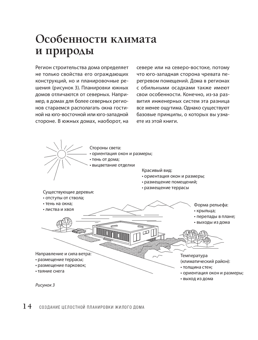 Автор своего дома. Все, что должен знать заказчик и уметь архитектор при  создании планировки Виталий Злобин - купить книгу Автор своего дома. Все,  что должен знать заказчик и уметь архитектор при создании