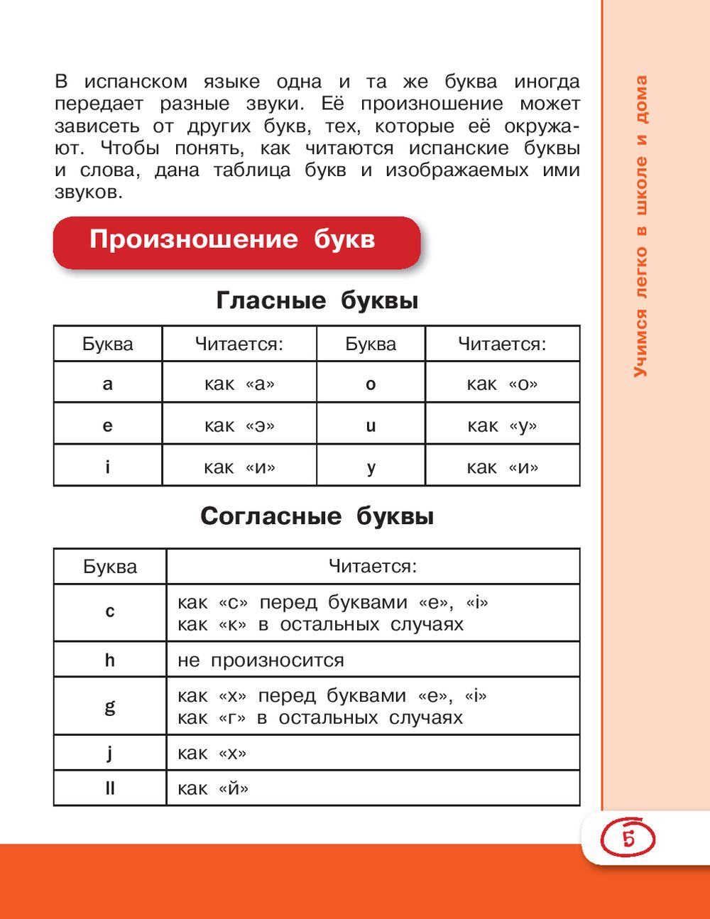 Испанский язык в 2023 г Испанский, Испанский язык, Изучение испанского языка