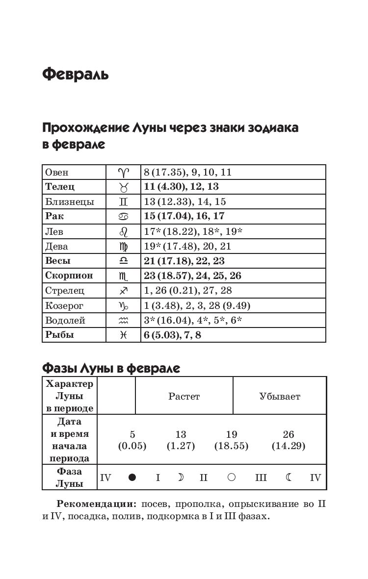 Посадка моркови в 2019 году по лунному календарю новые фото Посадка моркови в 2019 году по лунному календарю новые фото