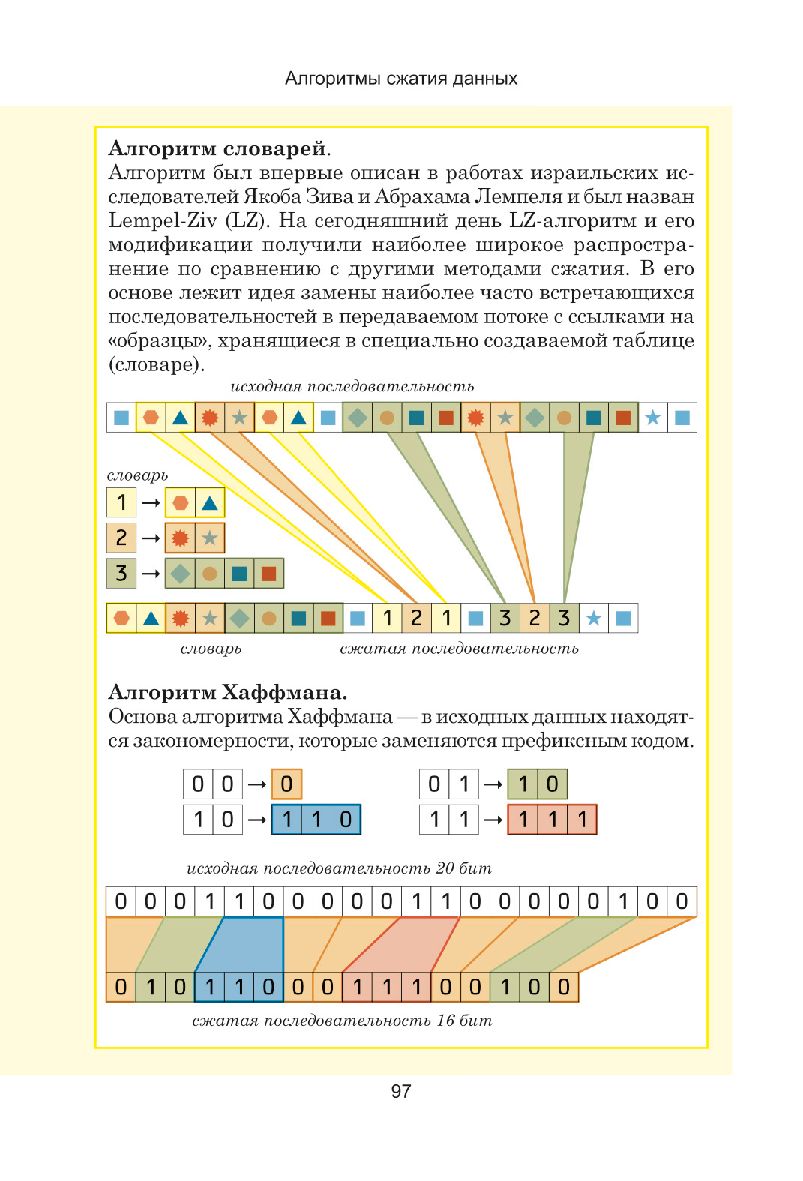 Информатика. Весь школьный курс в таблицах В. Копыл : купить в Минске в  интернет-магазине — OZ.by