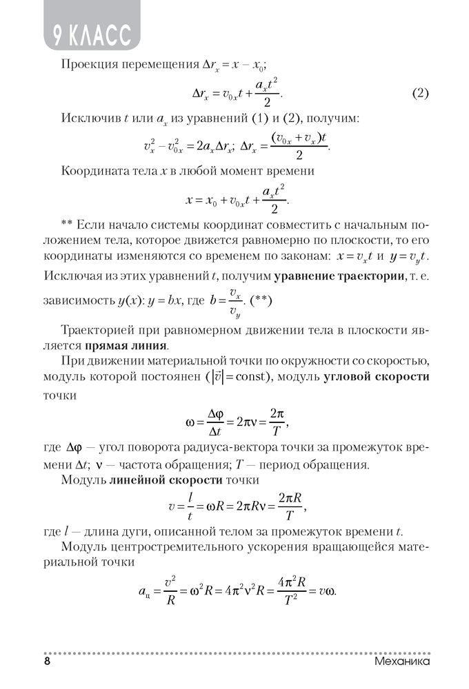 Все формулы по физике 9-11 класс