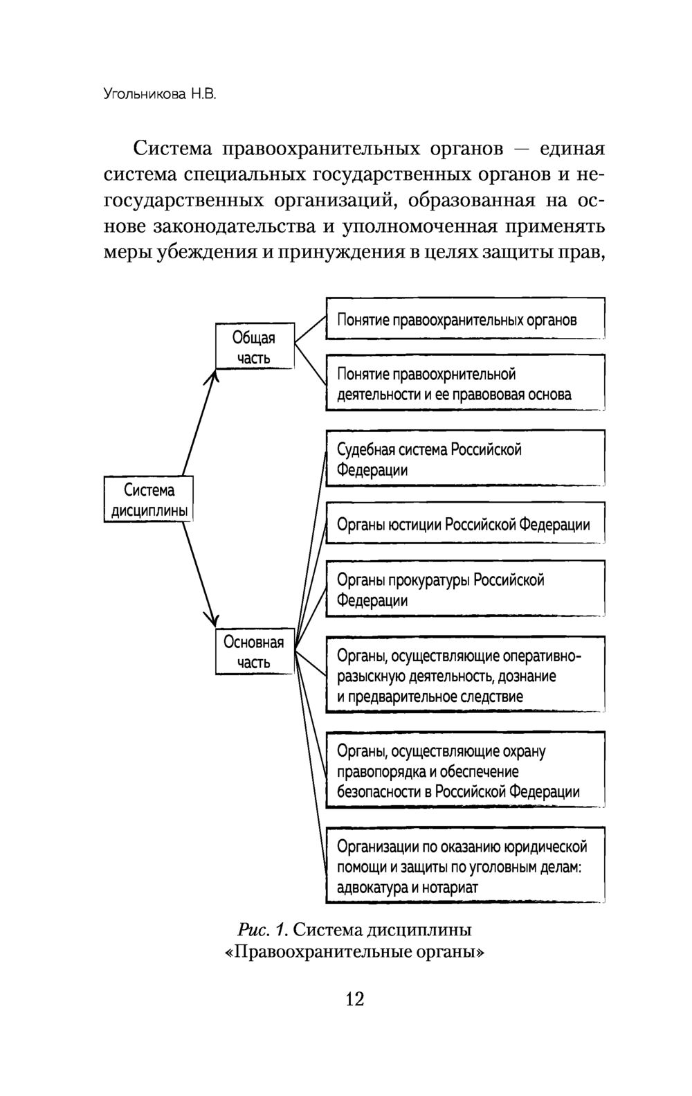 Понятие правоохранительных