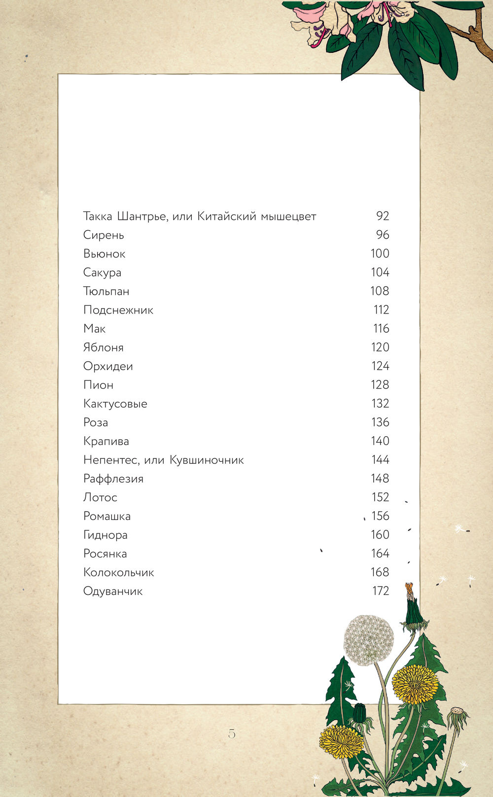 Легенды о цветах – тюльпаны - статьи «Букет лета».