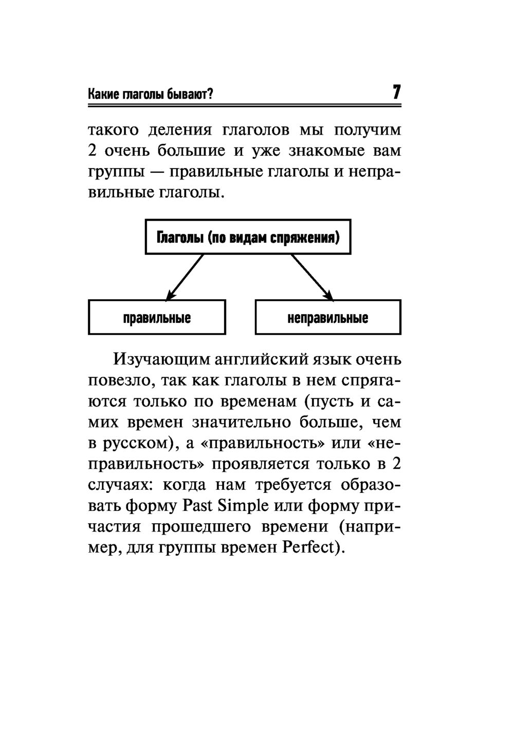 Английский язык. Все неправильные глаголы : купить в интернет-магазине —  OZ.by