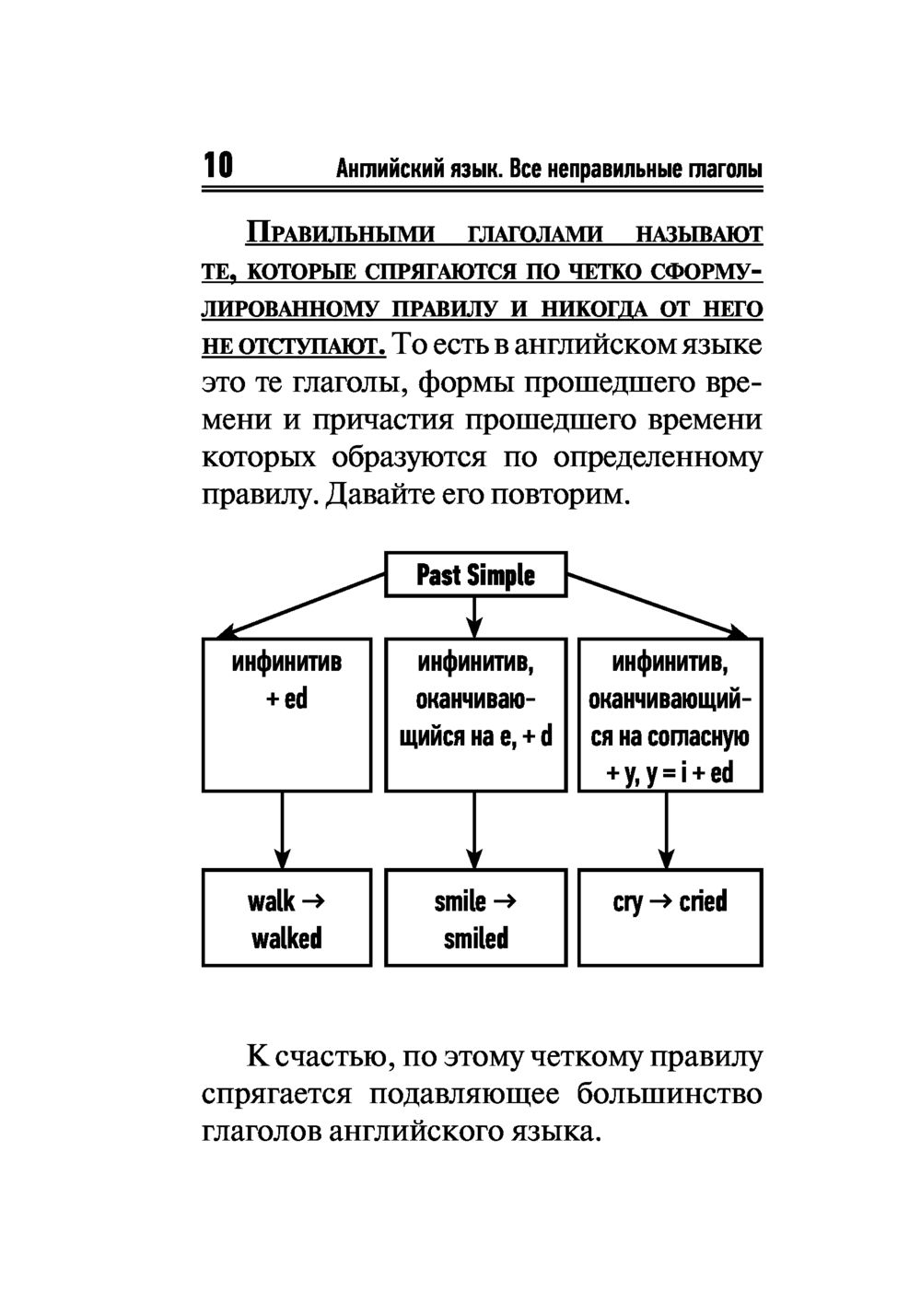 Английский язык. Все неправильные глаголы : купить в интернет-магазине —  OZ.by