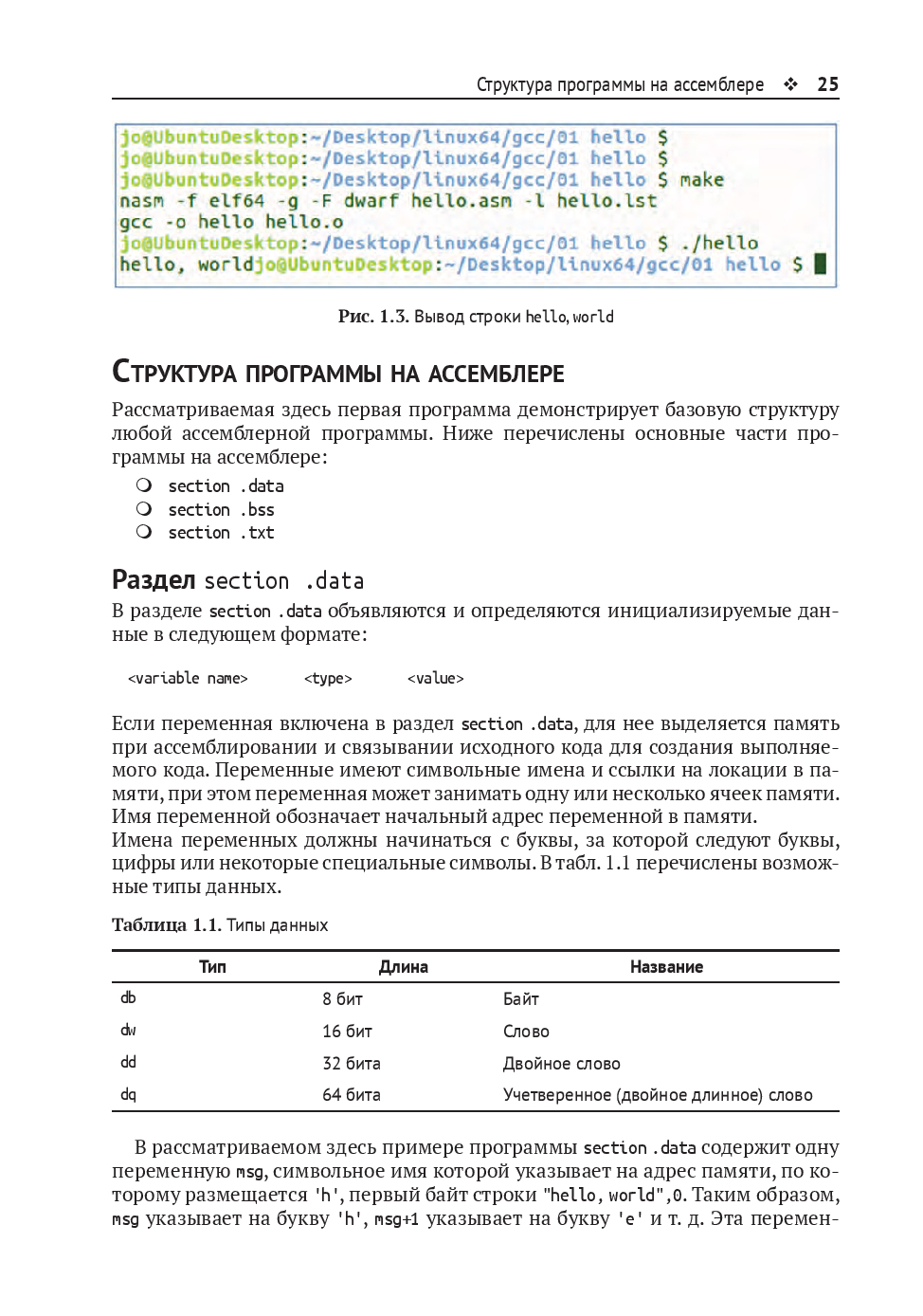 Программирование на ассемблере х64 для начинающих Ван Гуй Йо - купить книгу  Программирование на ассемблере х64 для начинающих в Минске — Издательство  ДМК на OZ.by