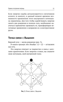 Обучение методу 