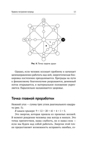 Обучение методу 