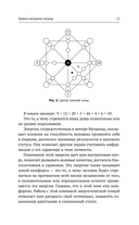 Обучение методу 