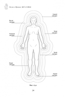 Всё о рэйки. Полное практическое руководство по целительным техникам для душевного равновесия — фото, картинка — 8