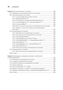 C# Concurrency. Асинхронное программирование и многопоточность — фото, картинка — 9