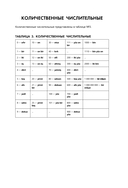 Турецкий язык за 26 часов — фото, картинка — 14