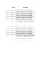 Турецкий язык за 26 часов — фото, картинка — 7