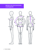 Конструирование и дизайн вязаных моделей с спущенным рукавом. Просто о сложном — фото, картинка — 11