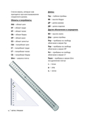 Конструирование и дизайн вязаных моделей с спущенным рукавом. Просто о сложном — фото, картинка — 13