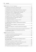 RESTful Web API паттерны и практики — фото, картинка — 16