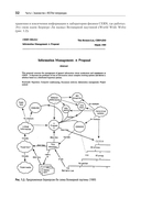 RESTful Web API паттерны и практики — фото, картинка — 5