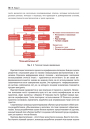 Профессиональная верификация — фото, картинка — 25