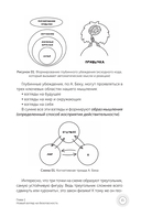 Точка Опоры. Искусство быть взрослым — фото, картинка — 8