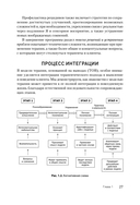 Клиническое руководство по обсессивно-компульсивному расстройству — фото, картинка — 10