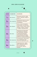 Магия зодиака. Астрологическая мудрость для любви, работы и семьи — фото, картинка — 13