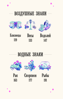 Магия зодиака. Астрологическая мудрость для любви, работы и семьи — фото, картинка — 6