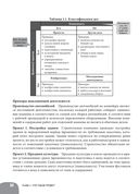 Занимательная манга. Управление проектами — фото, картинка — 36