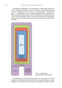 Kubernetes изнутри — фото, картинка — 21