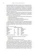 Kubernetes изнутри — фото, картинка — 29