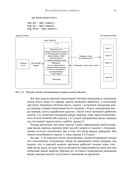 Asyncio и конкурентное программирование на Python — фото, картинка — 8