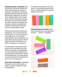 Рисуем пластилином! Красивые картины для детей и их родителей — фото, картинка — 9