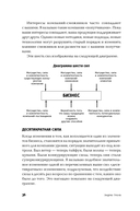 Выживают только параноики. Как использовать кризисные периоды, с которыми сталкивается любая компания — фото, картинка — 30