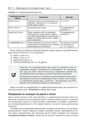 Программирование ядра Linux — фото, картинка — 33