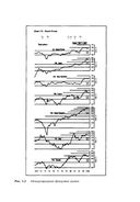 Технический анализ фьючерсных рынков — фото, картинка — 23