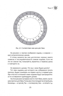Астрологическое прогнозирование для всех. 55 уроков — фото, картинка — 11