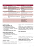 Мастер вязания крючком. 5000 сумок. Книга-конструктор трендовых аксессуаров любых фасонов и из любых материалов — фото, картинка — 13