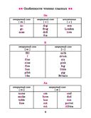 Английский язык в таблицах и схемах с мини-тестами: курс начальной школы — фото, картинка — 5