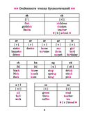 Английский язык в таблицах и схемах с мини-тестами: курс начальной школы — фото, картинка — 7