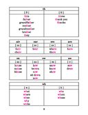 Английский язык в таблицах и схемах с мини-тестами: курс начальной школы — фото, картинка — 8