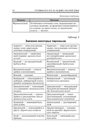 Готовимся к ОГЭ за 30 дней. Русский язык — фото, картинка — 14