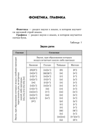 Готовимся к ОГЭ за 30 дней. Русский язык — фото, картинка — 10