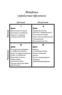 Семь навыков эффективных менеджеров. Самоорганизация, лидерство, раскрытие потенциала — фото, картинка — 1