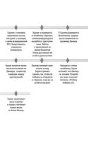 Харли Квинн. Шальная карта — фото, картинка — 13